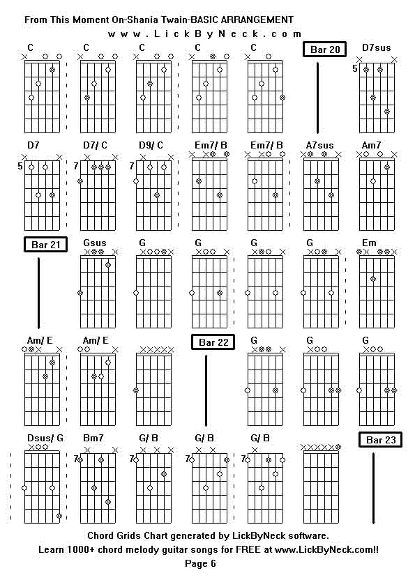 Chord Grids Chart of chord melody fingerstyle guitar song-From This Moment On-Shania Twain-BASIC ARRANGEMENT,generated by LickByNeck software.